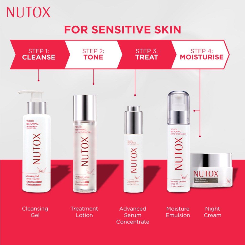 NUTOX Youth Restoring Advanced Serum Concentrate Dry to Sensitive Skin 30mL