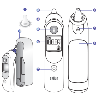 Braun ThermoScan 5 (IRT 6030) Ear Thermometer