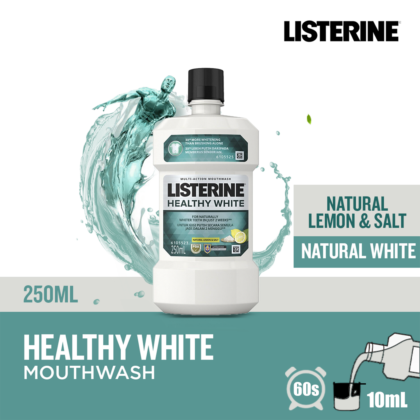Listerine Healthy White Mouthwash 250mL