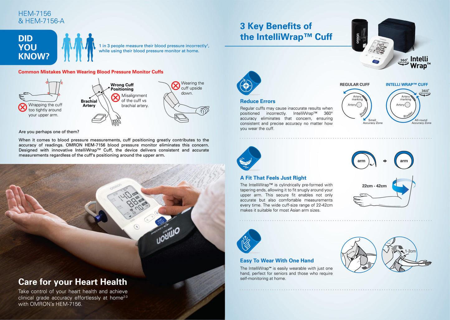 Omron Blood Pressure Meter Intelli Wrap HEM-7156 / HEM-7156T