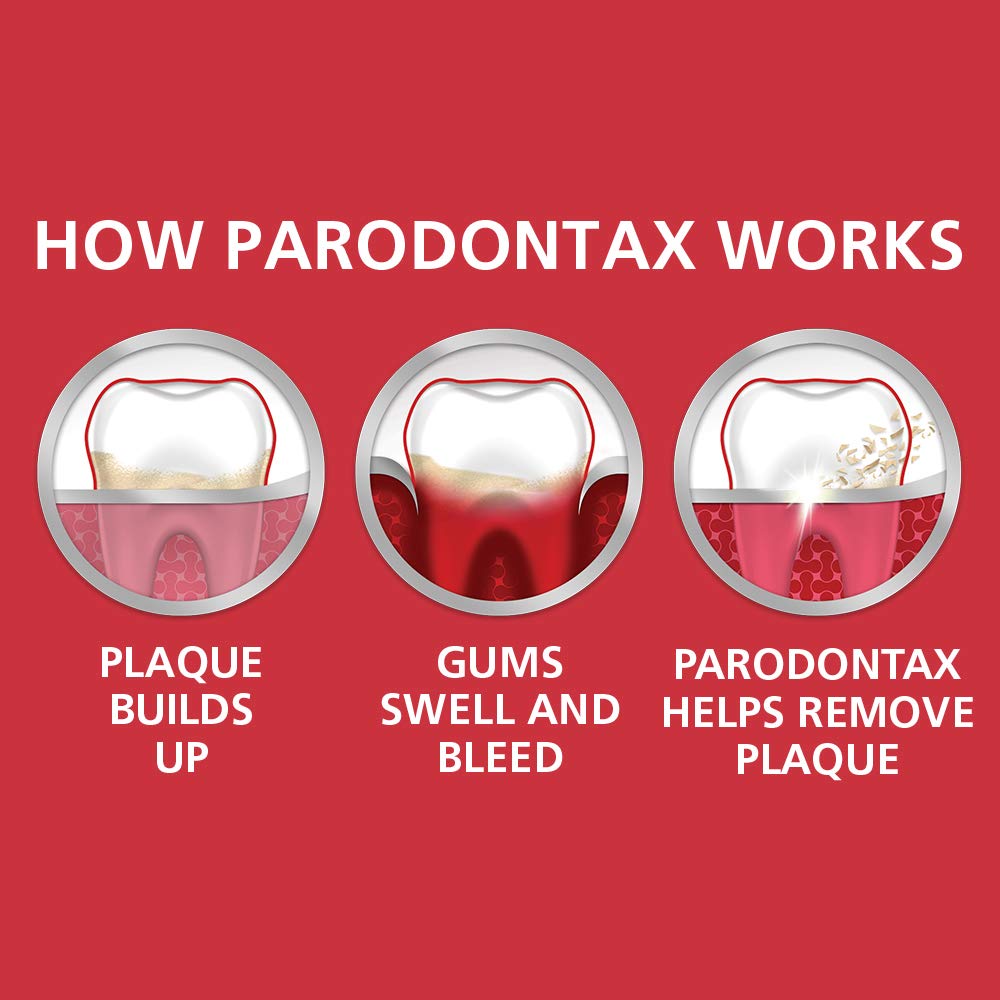 Parodontax Original Toothpaste to Help Fight and Prevent Bleeding Gums 90g