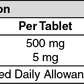 Redoxon Chewable Double Action Vitamin C 500mg + Zinc 60 Tablets
